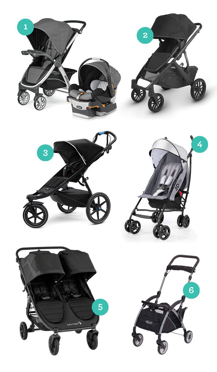 Different types of prams on sale