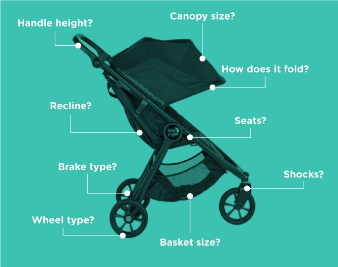 What to look for when buying store a stroller