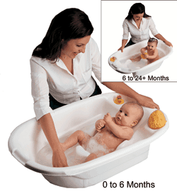 How to Give a Newborn a Bath in 5 Easy Steps