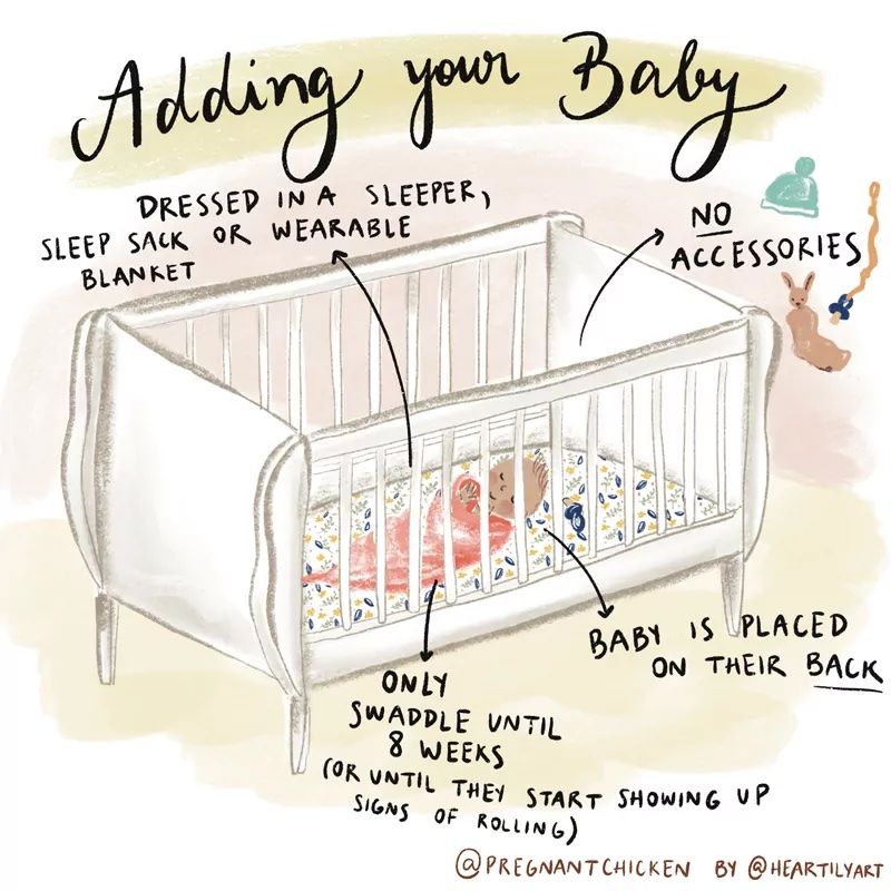 Illustration of a baby safely sleeping in a crib with the type Adding your baby.