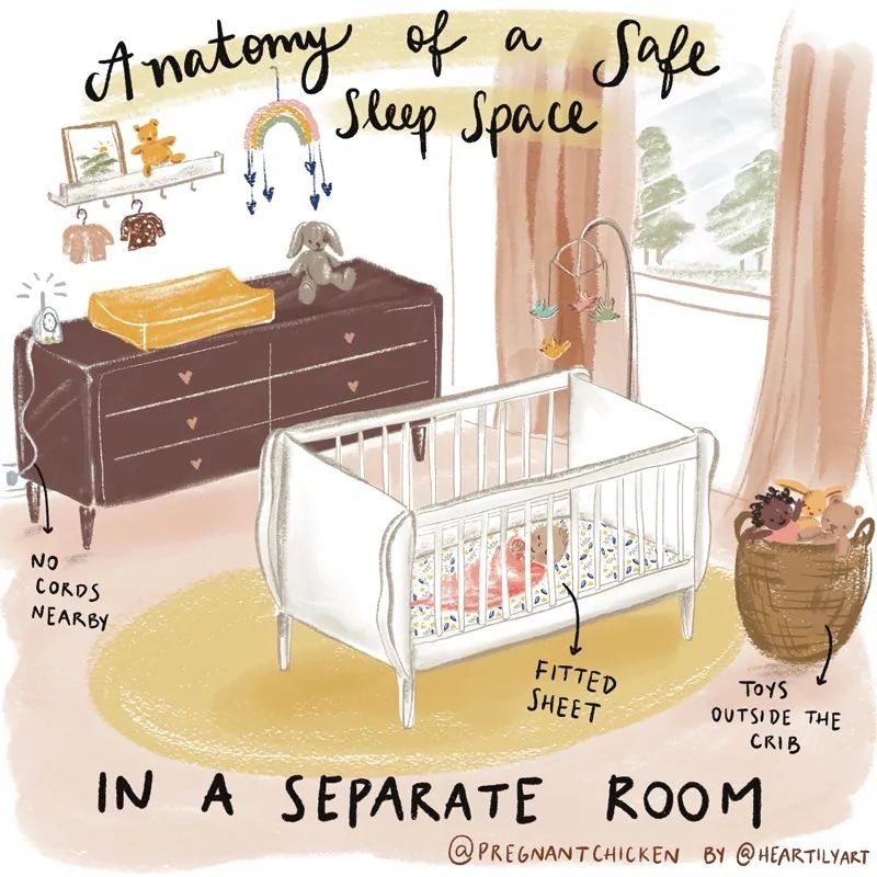 Illustration of a nursery with baby in a crib.