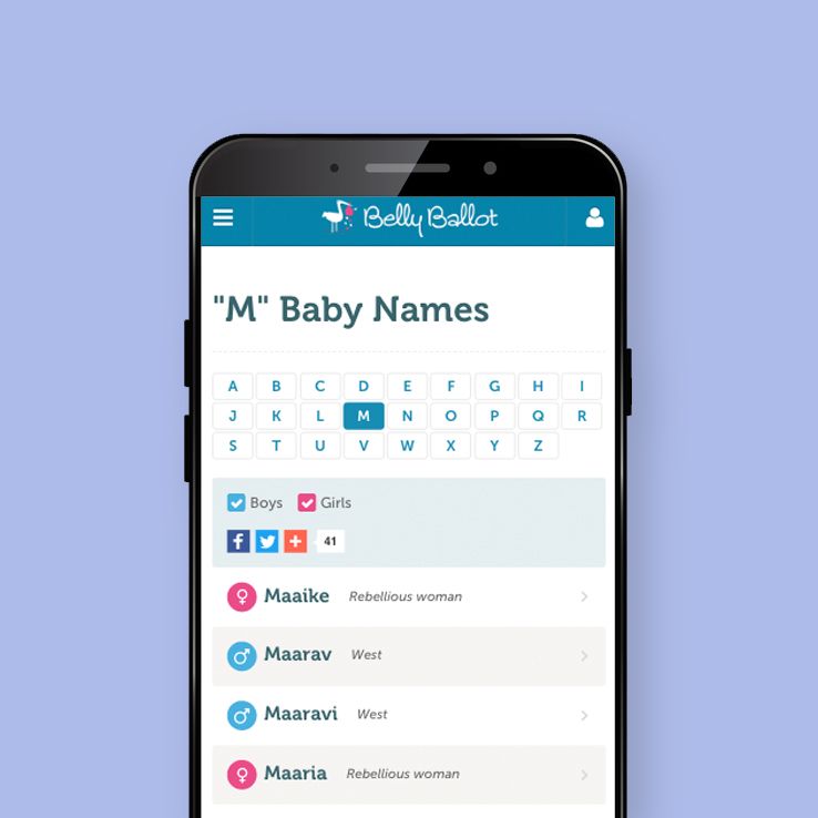 Belly Ballot for baby naming resources