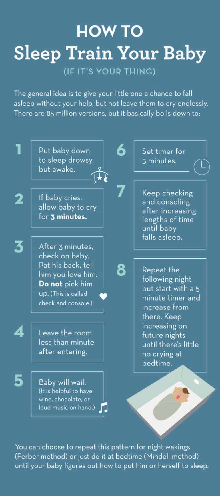 A step-by-step guide for sleep training your baby or toddler based on methods from dozens of baby sleep books.