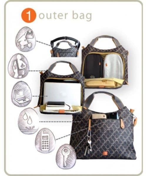 PacaPod – Award-winning Unique Diaper Bags – PacaPod Inc