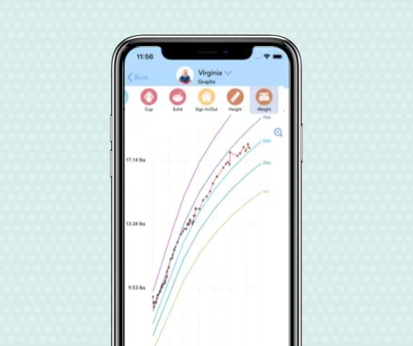 babyconnect baby tracker