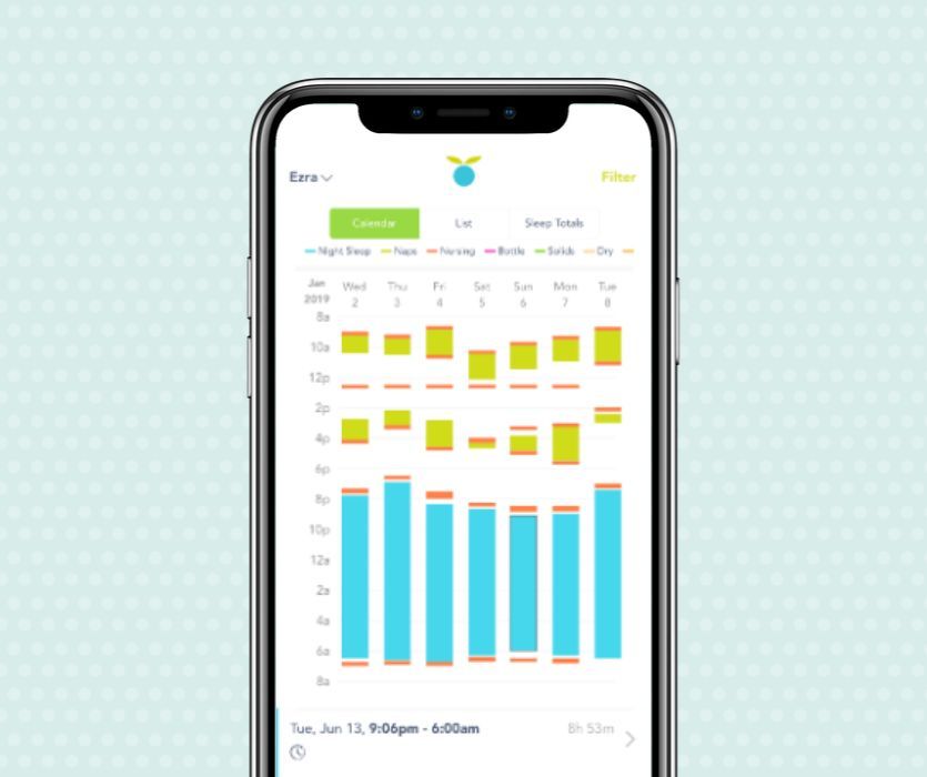 Best newborn 2024 tracking app