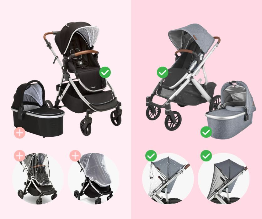 comparing what comes with the mockingbird and vista v2 strollers