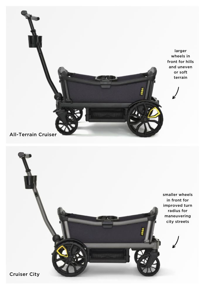 Veer Cruiser Review: After 4 Years, Is This Stroller Wagon Worth It?