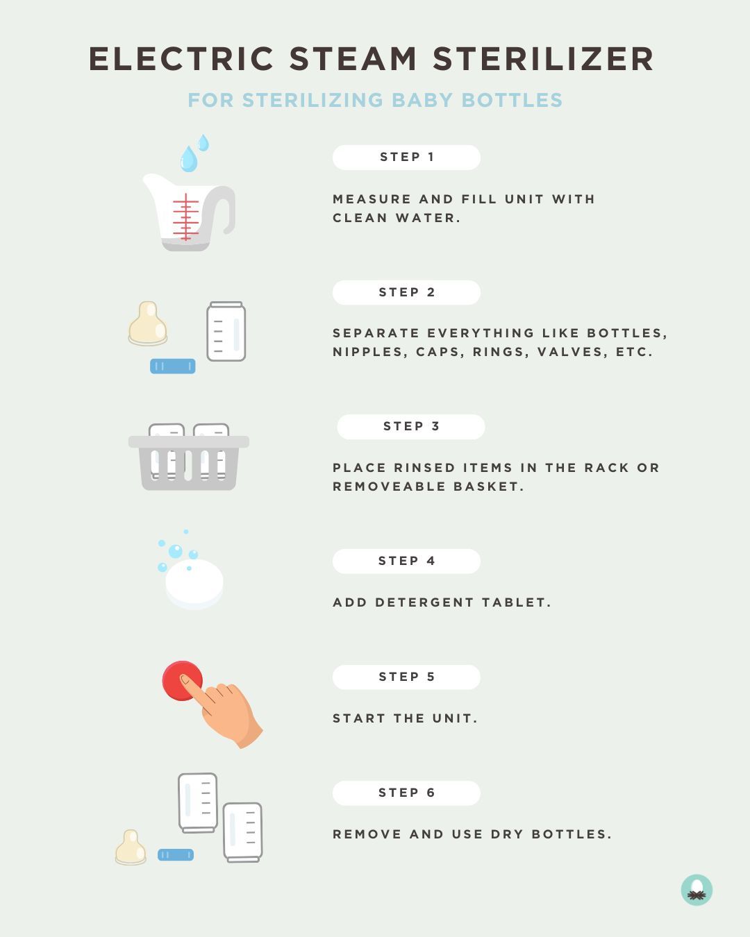 how electric baby bottle sterilizers work