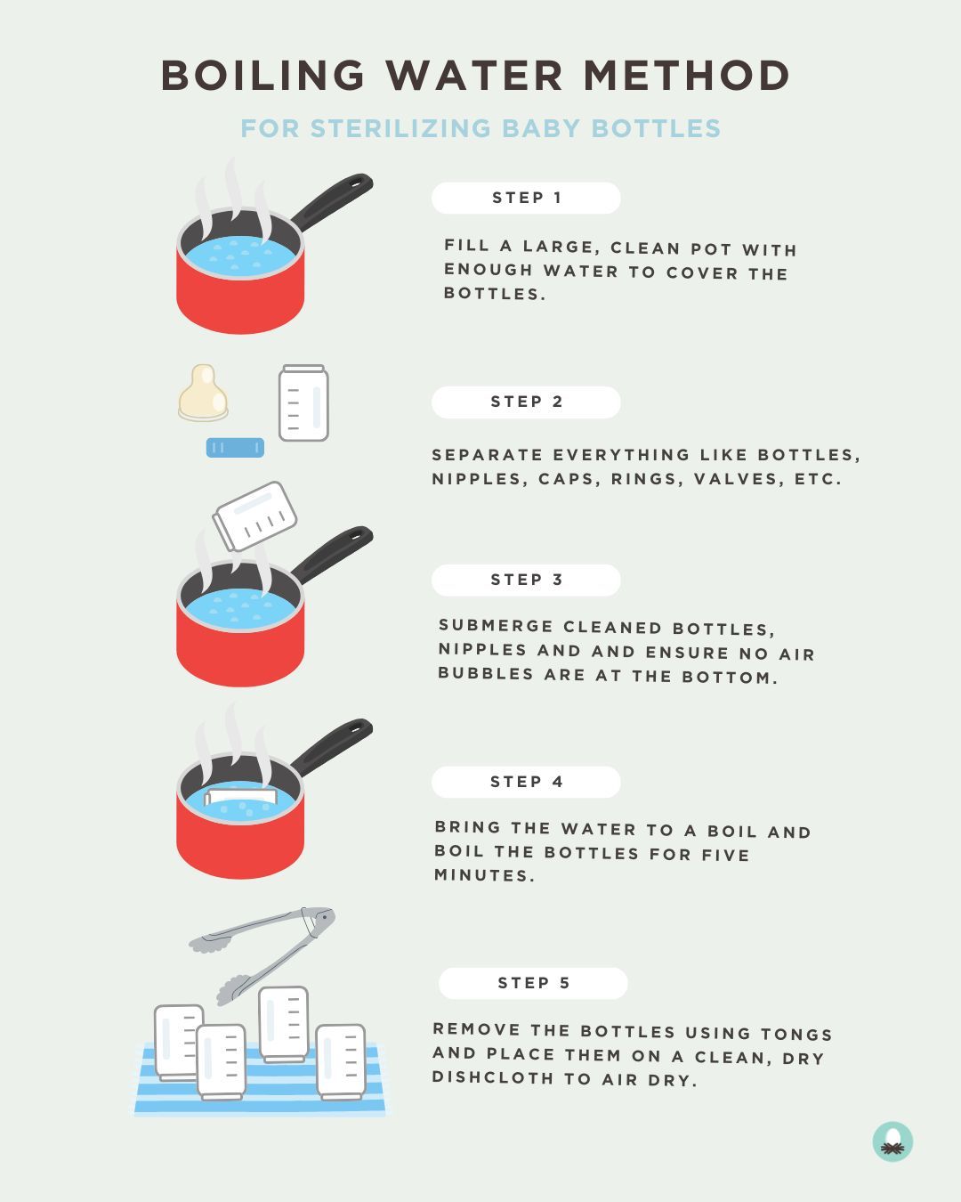 step by step how to sterilize baby bottles in boiling water