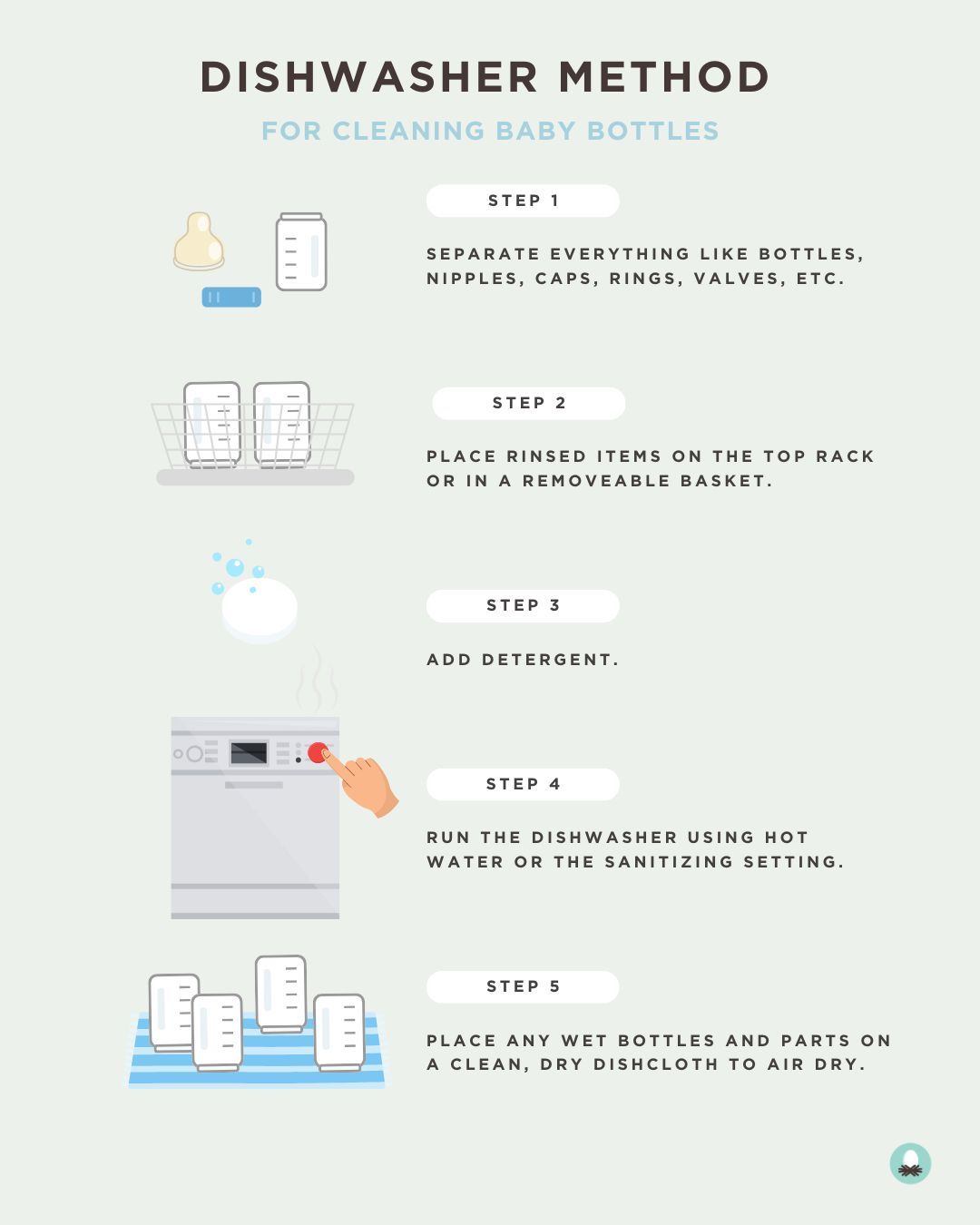 how to clean baby bottles in the dishwasher