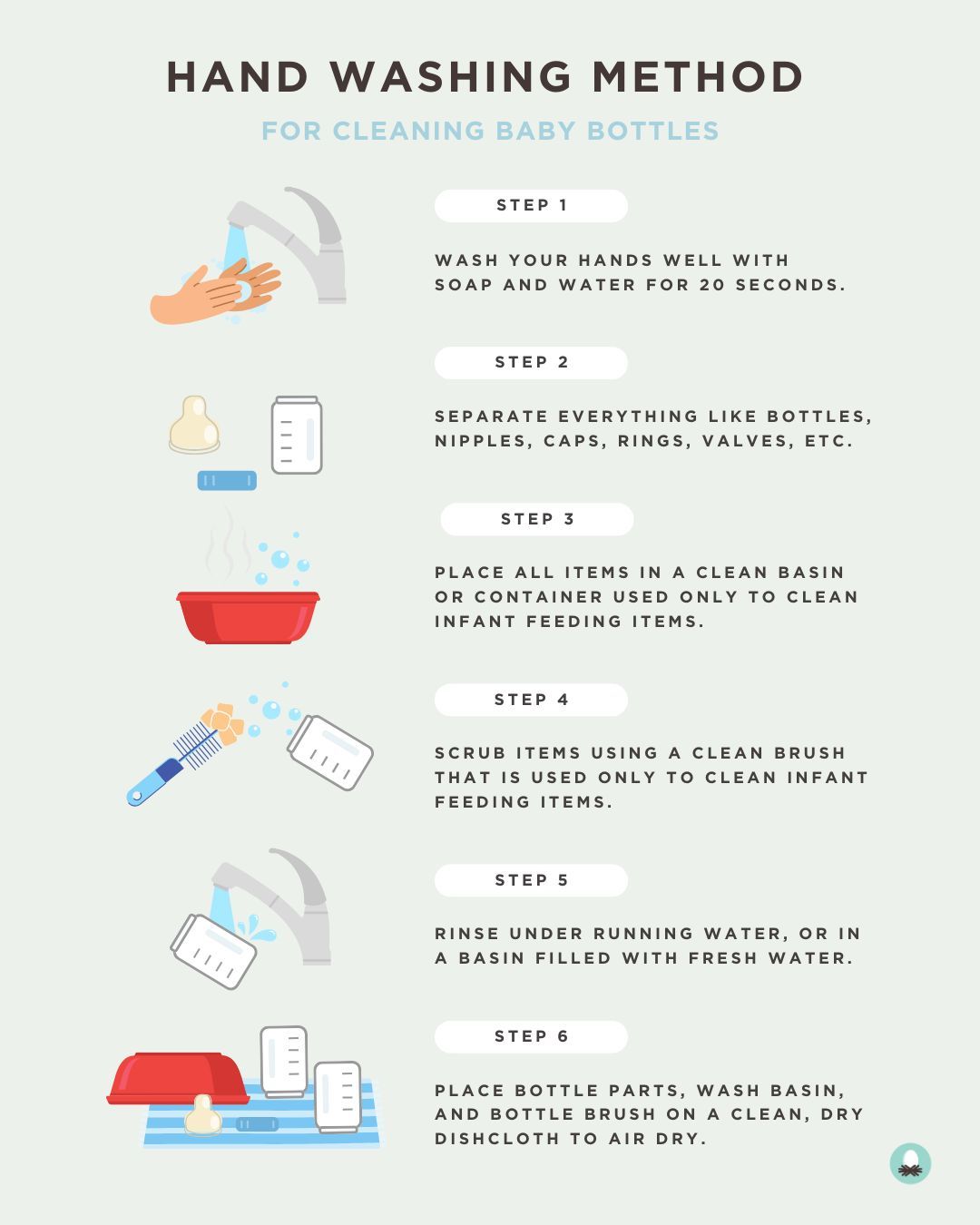 step by step how to hand wash baby bottles