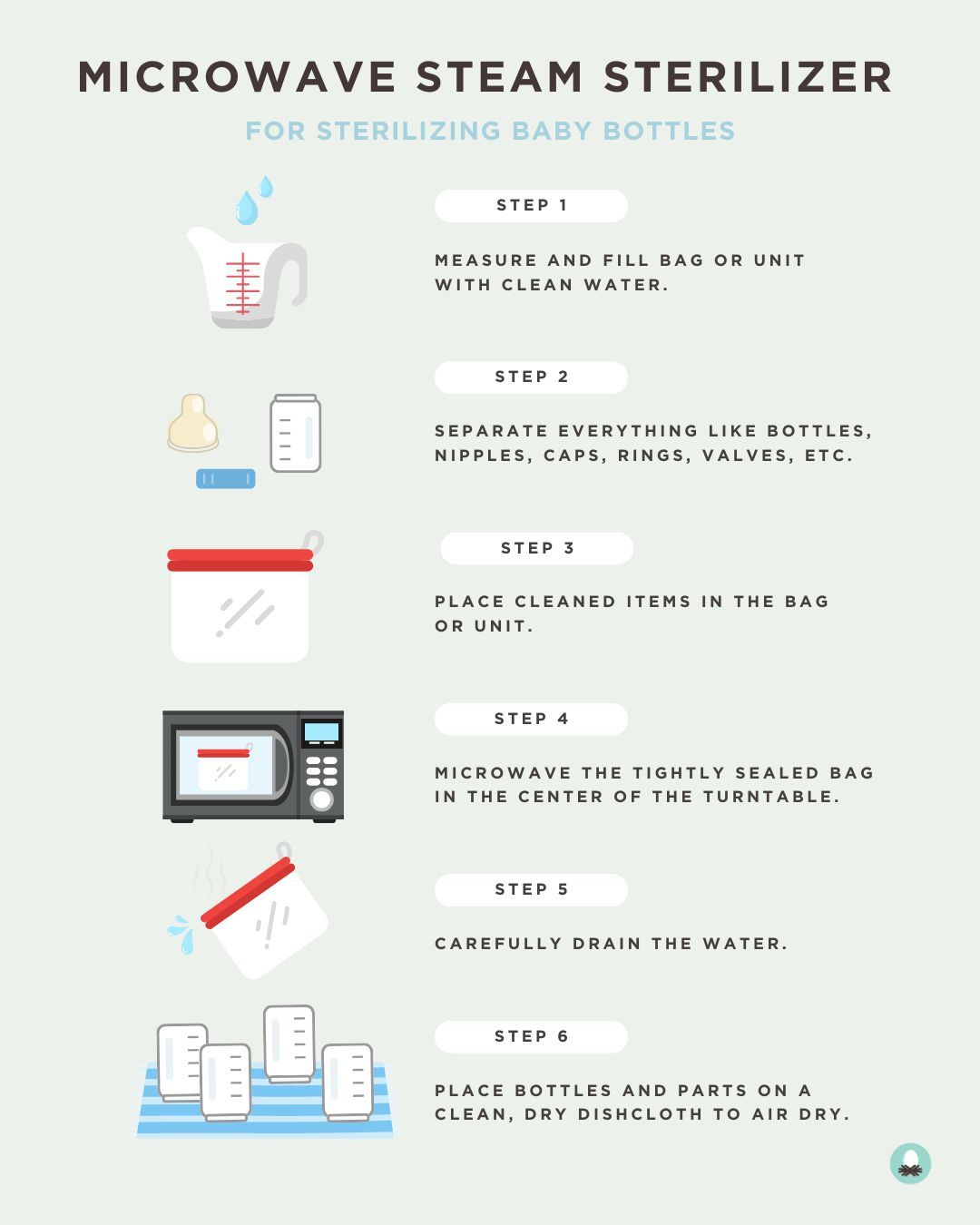 how to sterilize baby bottles in the microwave