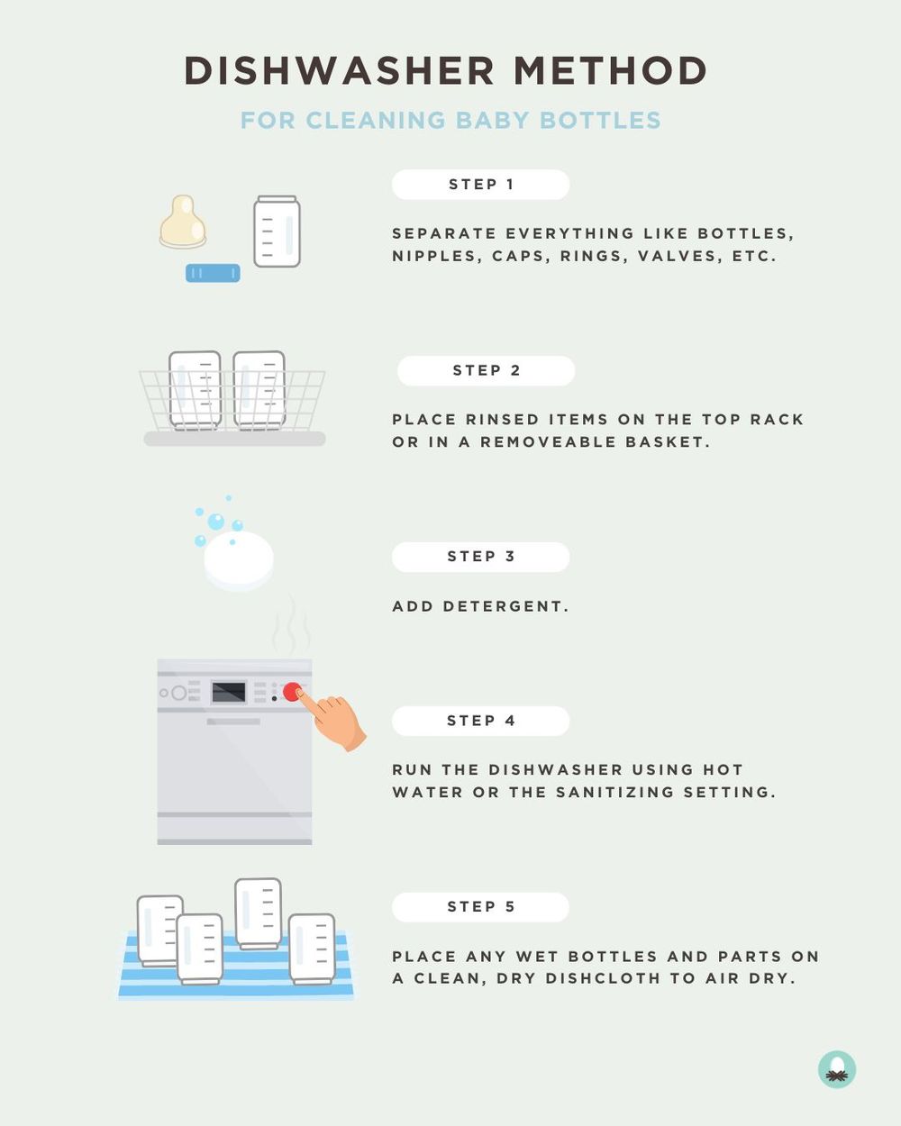 How Do I Sterilize Baby Bottles (and is it Really
