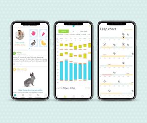 Best Pregnancy and Baby Apps Voted by Parents