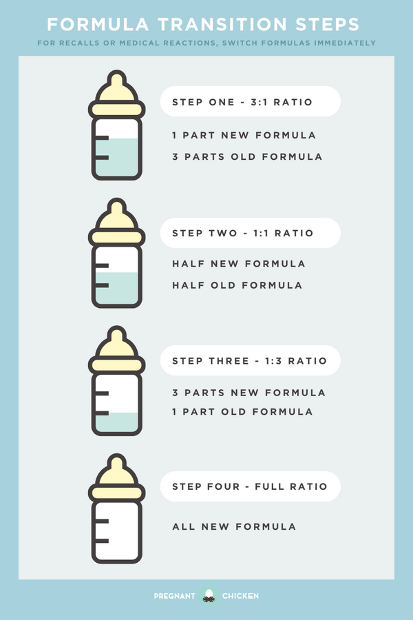 how-to-switch-baby-formula