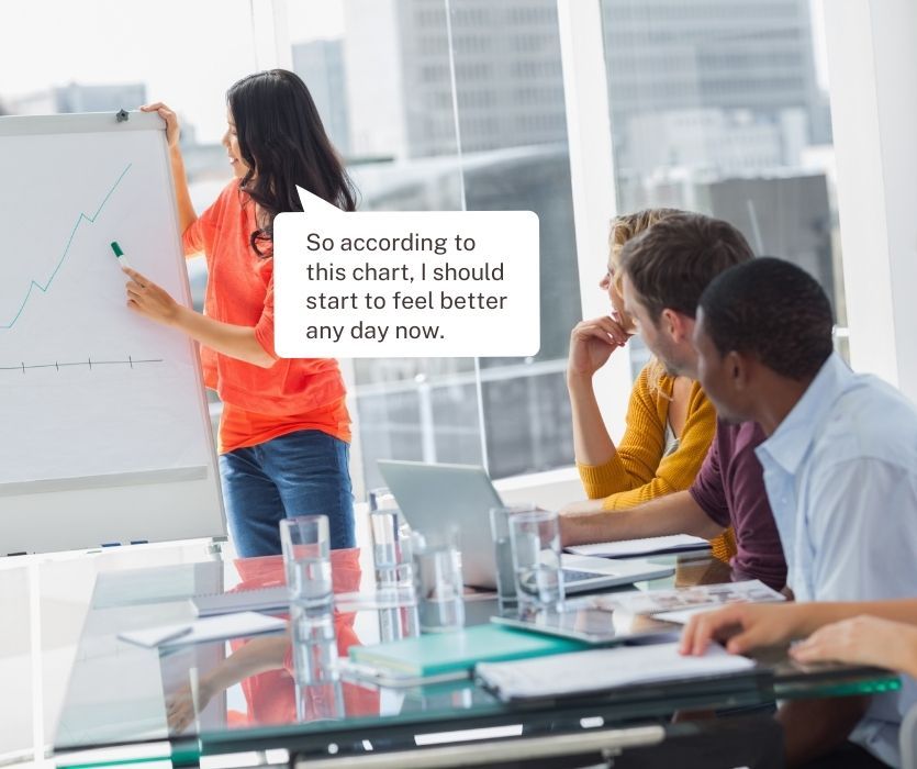 Woman points to a growing line graph on a whiteboard during a meeting. A speech bubble says she should feel better soon.
