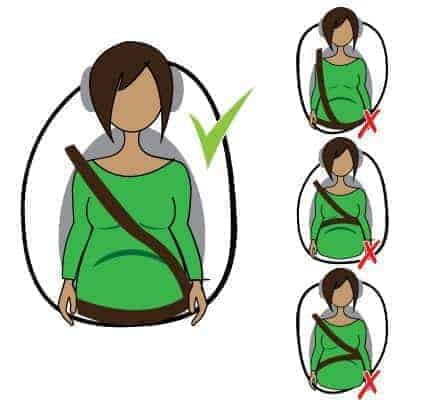 Diagram showing the correct seatbelt position for pregnant people: lap belt under the bump, shoulder belt between breasts.